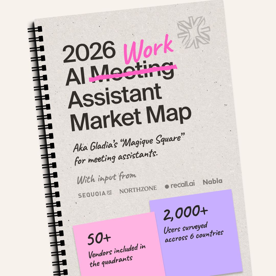 AI Work Assistant Market Map