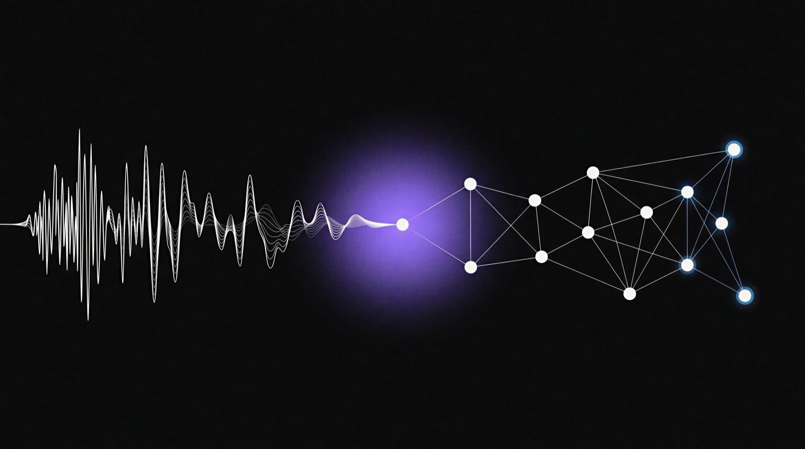 Audio to LLM